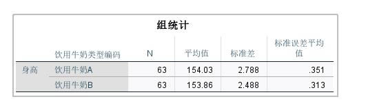 �����yӋ��ֵ