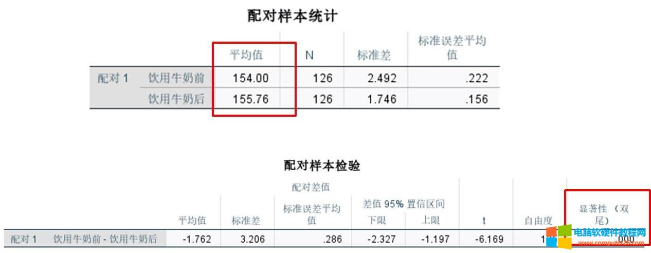 �䌦(du��)�ӱ�T�z�(y��n)�Y(ji��)��