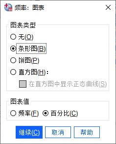 �l�ʷ����еĈD������