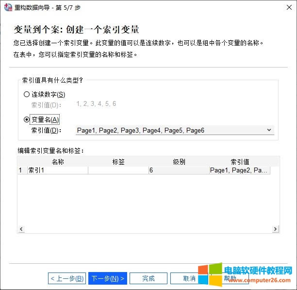 �O������ֵ���