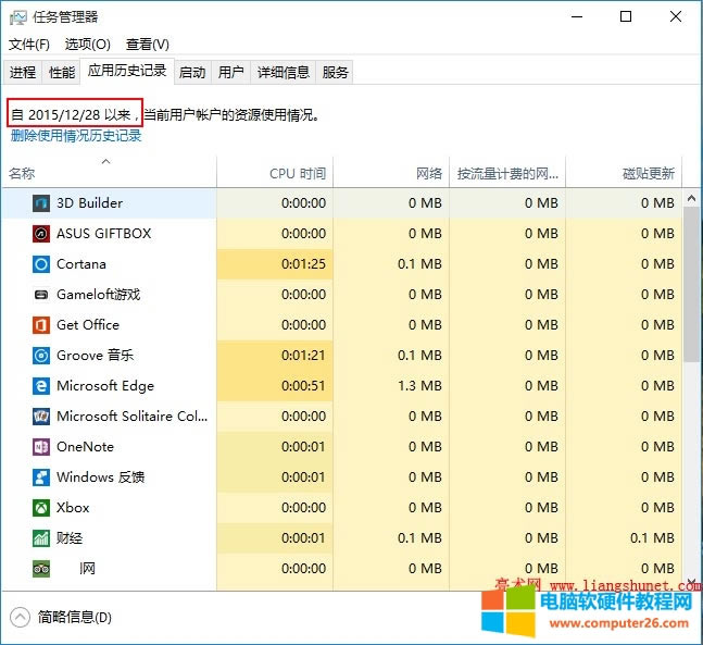 ���I�Pӛ����X��Ļ����ǰ���a