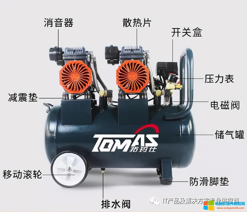 ��X�͹Pӛ�����m�ķ���