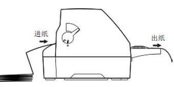 DP680Ʊ����ӡ�C��ΰ��b����ʹ���B�m����1