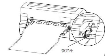 DP680Ʊ����ӡ�C��ΰ��b����ʹ���B�m����9
