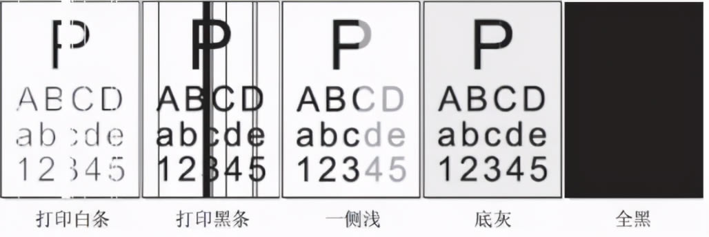 Ӳ�˸�؛����Ԕ����⼰�S�oԭ�b���DPD-201T���ģ�1��