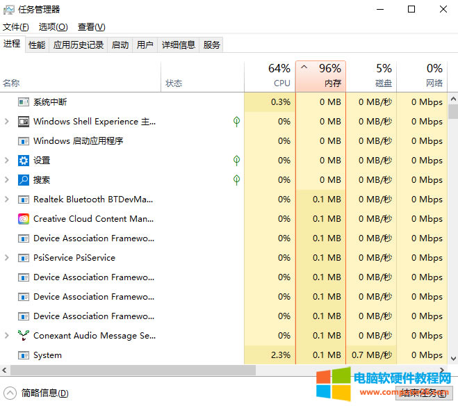 �@ƪ���¸��V������X����������Լ������ҵ�ԭ����