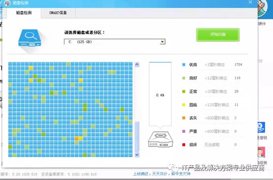 ��(d��o)���k����X�\(y��n)���ٶ�����ԭ��