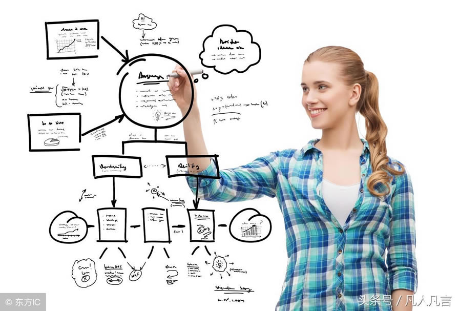 ������Ϣ�rŪ����Ϣ�ā�Դ����Ҫ