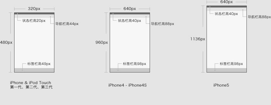 �֙C�˾W��OӋ�ߴ�,�֙C�˾W��OӋ�DƬ�ߴ�