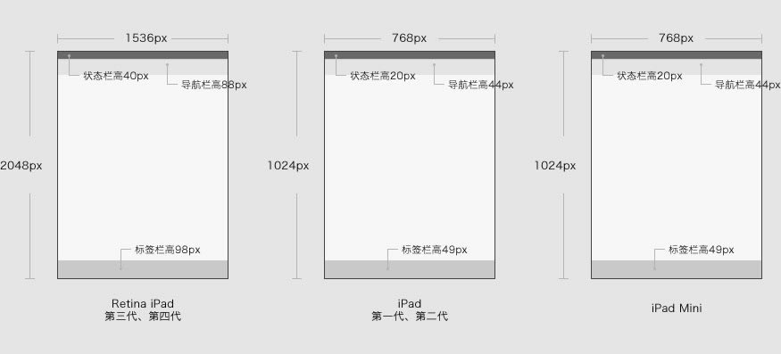 �֙C�˾W��OӋ�ߴ�,�֙C�˾W��OӋ�DƬ�ߴ�