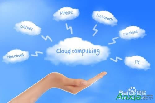 skydriveͬ��ie�g�[���ղ؊A,skydrive,IE,΢ܛ,΢ܛ�W�P