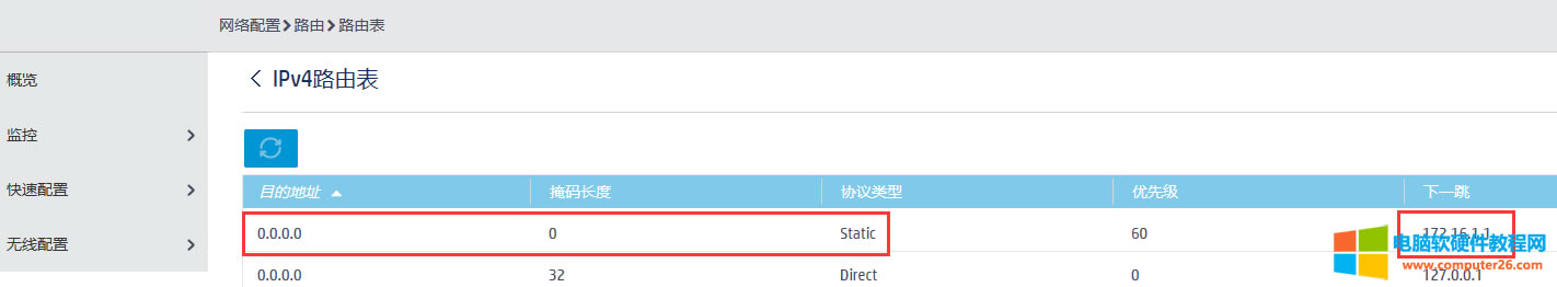 ʲô��Ĭ�J�W�P��ʲô��Ĭ�J·������߀�ֲ���Ĭ�J�W�P��Ĭ�J·��֮ǰ�ą^�e�ᣩ