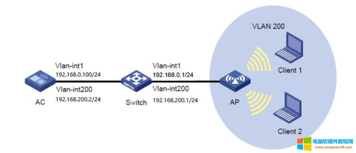 �A���o��������������O��AP�����D�l����Ԕ�����÷����D��̳�