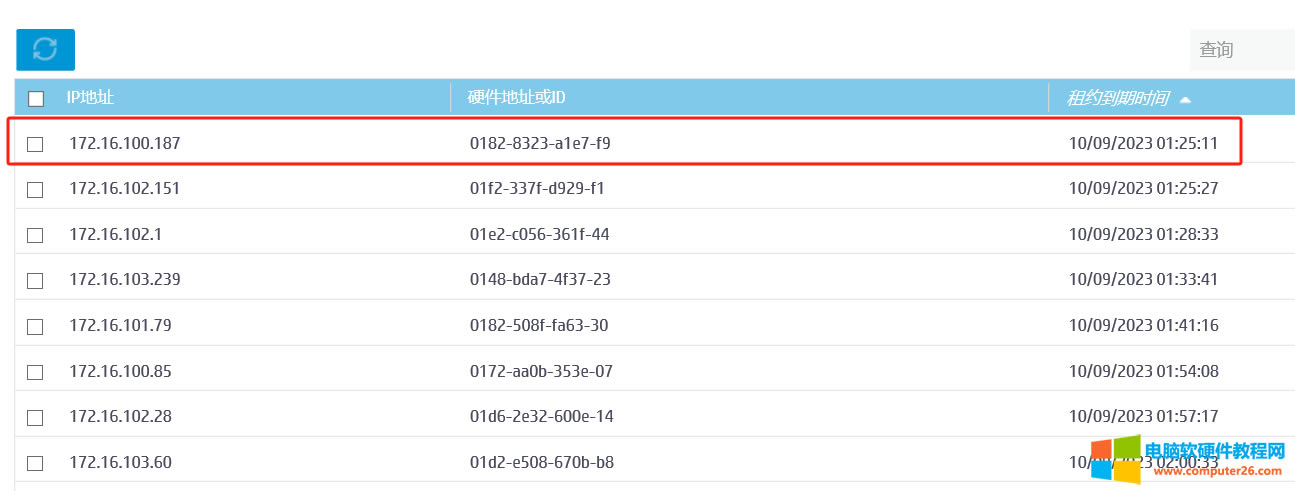 �A�����Q�C(j��)DHCP�أ���β鿴��(d��ng)ǰ�ѷ������IP��ַ��