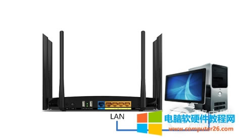 TP-Link TL-WDR7500 V1~V4 �o��·���������o�����Q�Cʹ��