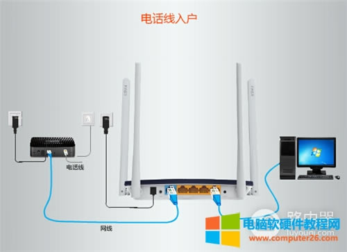 迅捷 FWR200 無線路由器上網(wǎng)設(shè)置