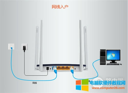 迅捷 FWR200 無線路由器上網(wǎng)設(shè)置