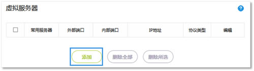 Ѹ�� FW325R �o��·�����˿�ӳ���O��ָ��