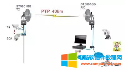 �o��·������Ӻ����^�ą^(q��)�e������ʲô��