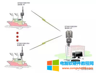 �o��·������Ӻ����^�ą^(q��)�e������ʲô��