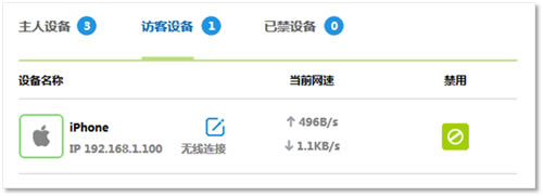 Ѹ�� FW300R �o��·�����W������