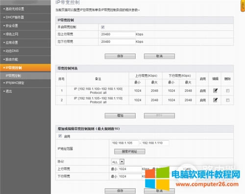 �Ӎ K2 �o��·����IP��ַ�����O��