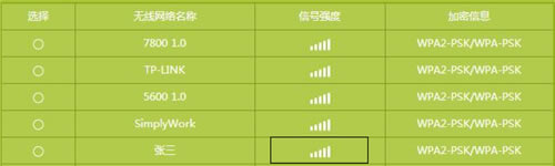 TP-Link TL-WDR8600 無線路由器WDS橋接后網(wǎng)速變慢解決方法