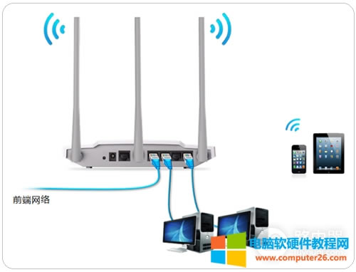 ˮ�� MW320R �o��·�����������Q�Cʹ���O��