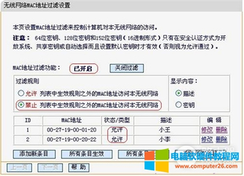 Ѹ�� FW450R �o��·������ֹ�e�˲�W