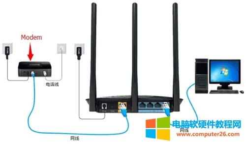 TP-Link TL-WR885N V1-V3 <a href='/wuxianluyouqi/' target='_blank'><u>無(wú)線路由器</u></a>上網(wǎng)設(shè)置圖解詳細(xì)教程1