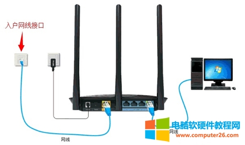 TP-Link TL-WR885N V1-V3 無(wú)線路由器上網(wǎng)設(shè)置圖解詳細(xì)教程3