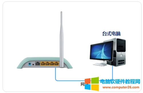 TP-Link TL-WR742N �o��·�����O��o�����Q�C�����D��̳�2