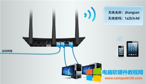 TP-Link TL-WR742N �o��·�����O��o�����Q�C�����D��̳�8