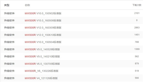 ˮ�� MW300R �o��·�����̼����������D�⌍�F�̳�2