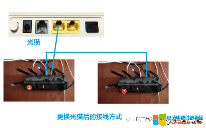 ���_С�׵ğo��·�������Q��؈����һ�_�o���ϾW��ʲô��r��2