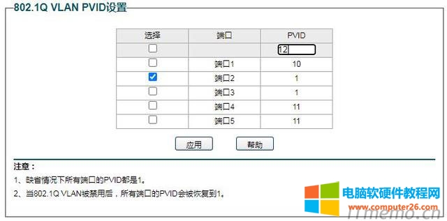 �O(sh��)�ö˿�2��PVIDֵ��12
