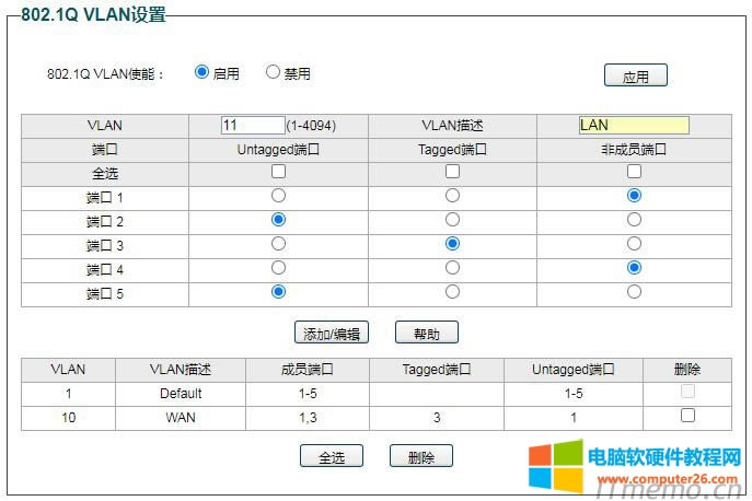 3���O(sh��)����W(w��ng)LAN,VLAN̖��11��VLAN������LAN,Untagged�˿ڞ�2.5��Tagged�˿ڞ�3���c�������&ldquo;����/��݋&rdquo;��