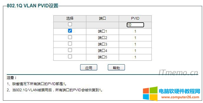1���O(sh��)�ö˿�1��PVIDֵ��10���c����(y��ng)�á�