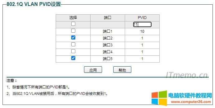 2���O(sh��)�ö˿�3��5��PVIDֵ��11���c����(y��ng)�á�
