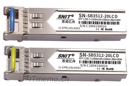 ��ģ�K��ģ���w�͆�ģ�p�w�^(q��)�e