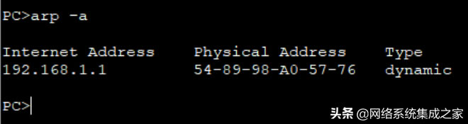 MAC��ַ����ARP������ڽ��Q�C�б��F��ʽ