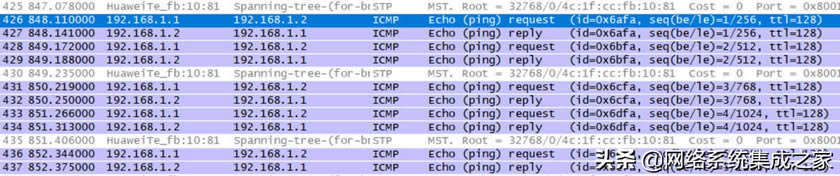 MAC��ַ����ARP������ڽ��Q�C�б��F��ʽ