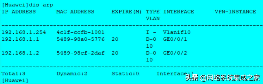 MAC��ַ����ARP������ڽ��Q�C�б��F��ʽ