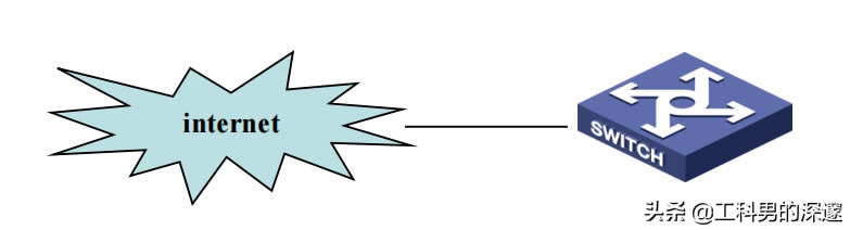 <a href='/wuxianluyouqi/' target='_blank'><u>·����</u></a>��<a href='/wuxianluyouqi/' target='_blank'><u>���Q�C</u></a>SSH�������cʹ�ã�ͨ�^CRTܛ����C����