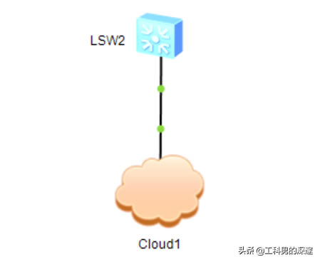 ·���������Q�CSSH�������cʹ�ã�ͨ�^CRTܛ����C����