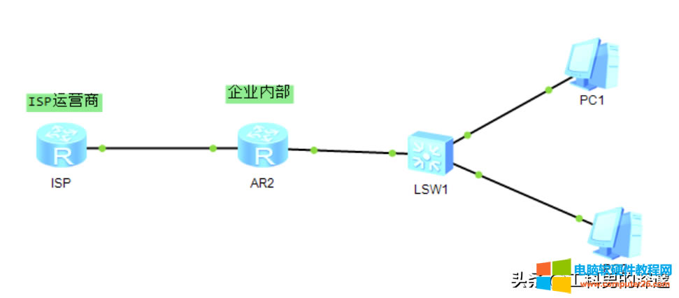 PPPOE��̖�����F��ͥ·�����ϾW