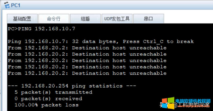 ͬһ�_���Q�C���ж���VLAN֮�g��ͨӍ����