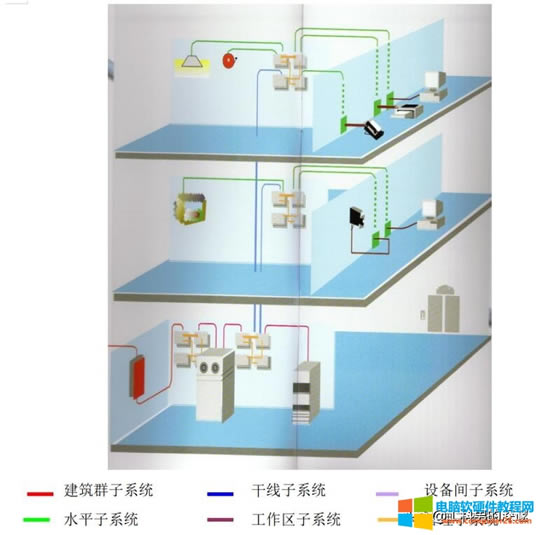 �C�ϲ����O(sh��)Ӌ(j��)����