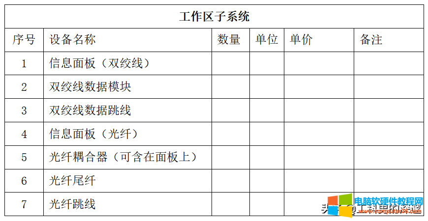 �C�ϲ����O(sh��)Ӌ(j��)����