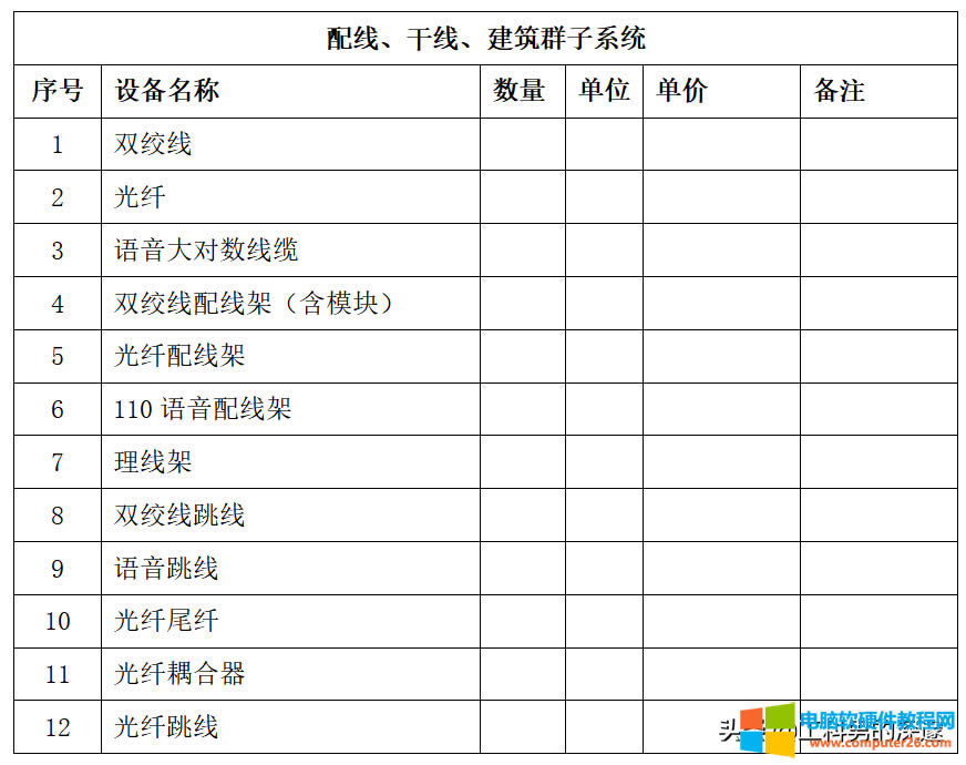 �C�ϲ����O(sh��)Ӌ(j��)����